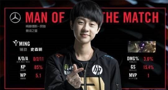 中脫穎而出 中脫穎而出