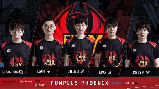 则继续处在 则继续处在